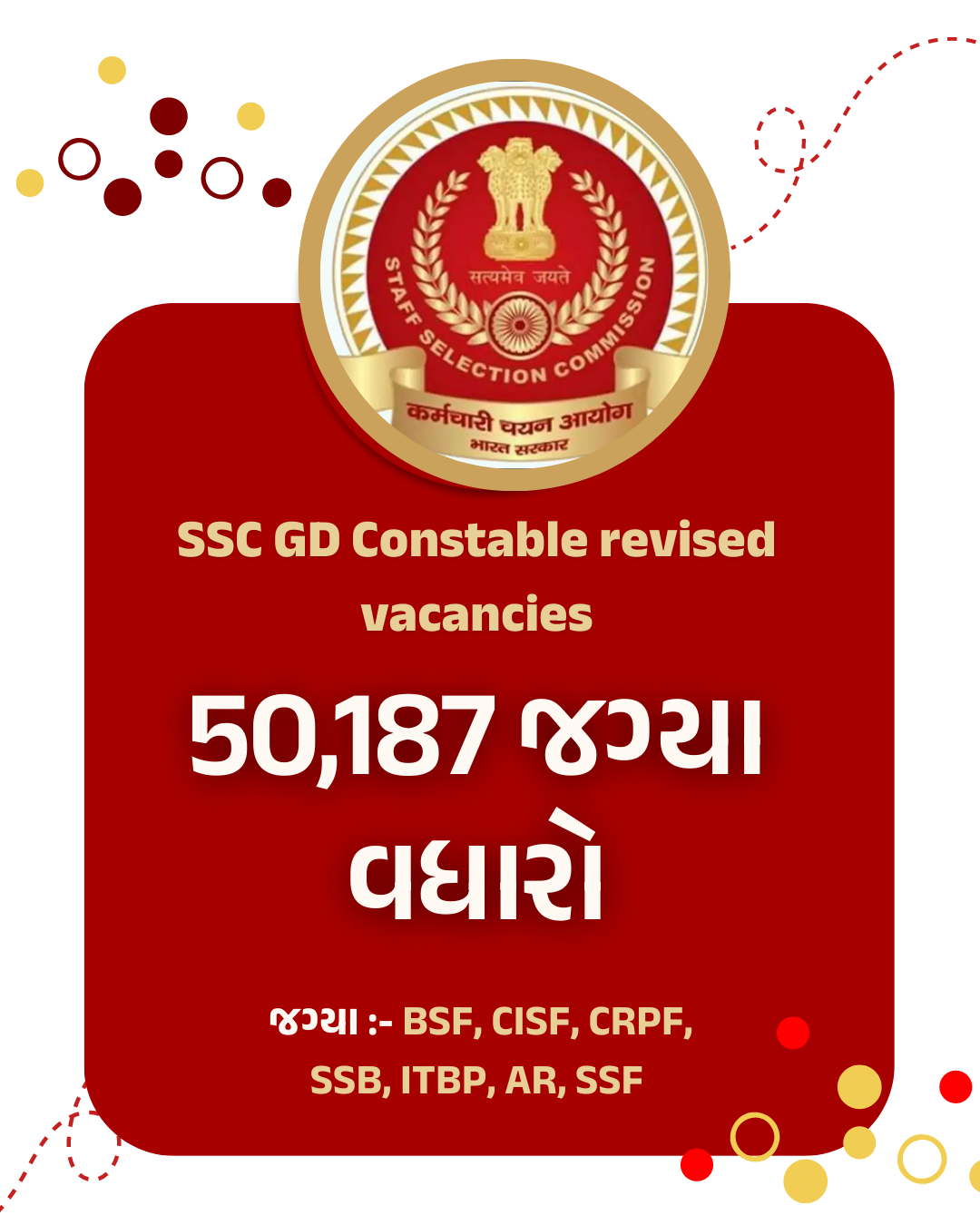 SSC GD Constable revised vacancies : 50187