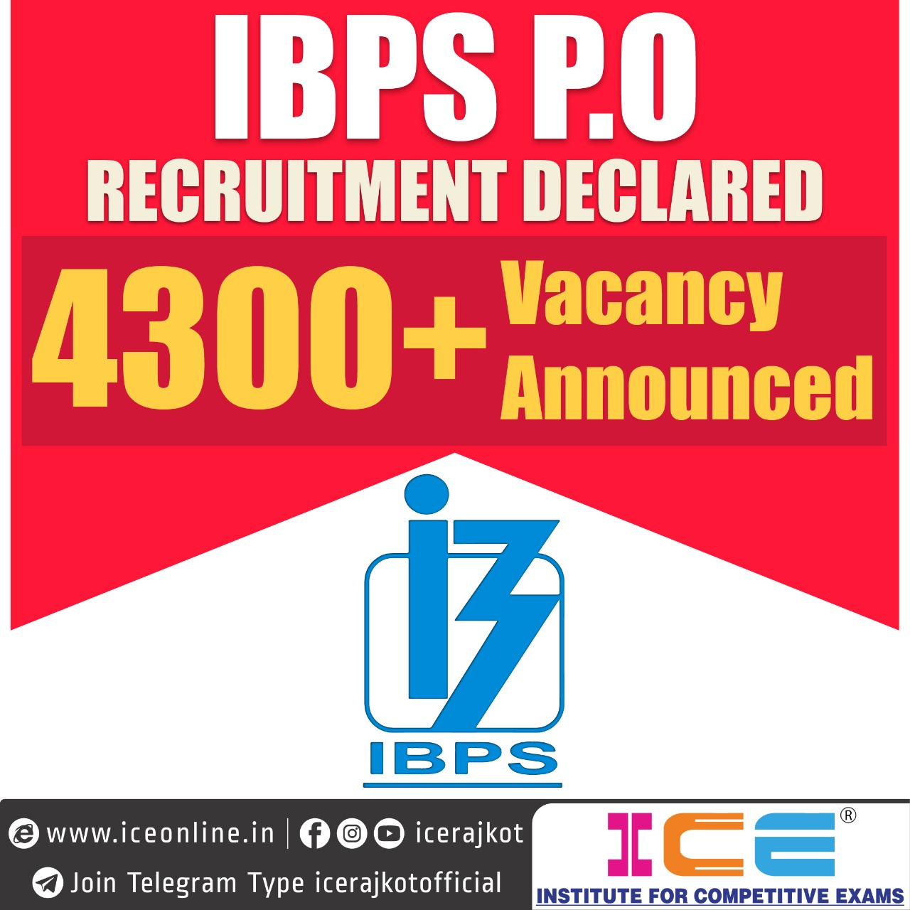 IBPS PO (4300+) Vacancies Announced 2019